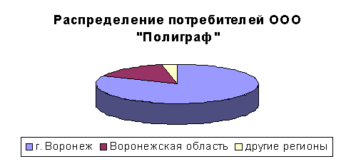  &quot;      &quot;&quot;